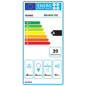 Franke Spirit 1290b Kolfilterfläkt Underbyggd, Vit, Ventilation