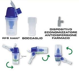 FLAEM NUOVA SPA Set Ampolla Rf6 Basic2 Blu