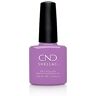 CND Shellac It's Now or Never