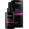 Goldwell System @Pure Pigments Cool Pink 50 ml