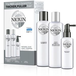 Kit Soin Nioxin N°1 Cheveux Normaux et Naturels - Publicité