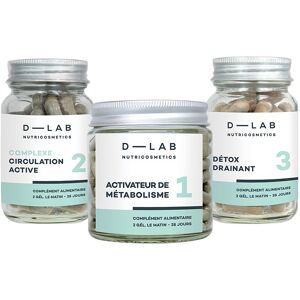 D-Lab Programme Action-Capitons Minceur