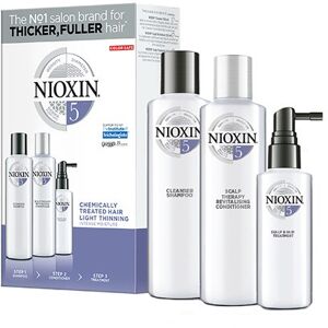 Nioxin System Kit 5 - Publicité