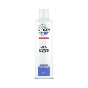 Nioxin Conditionneur System 5 Scalp Therapy Revitalizing - Publicité