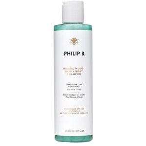 Philip B. Nordic Wood Hair & Body - Publicité