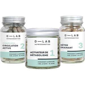 D-Lab Programme Action-Capitons Minceur