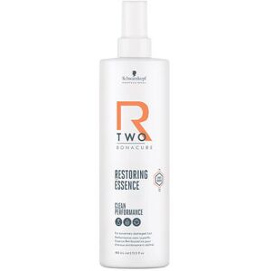 Essence Renforçatrice R-TWO BC Bonacure Schwarzkopf Pro - Publicité