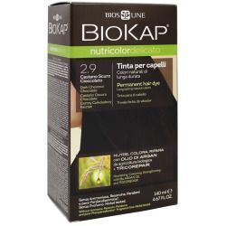 Biokap