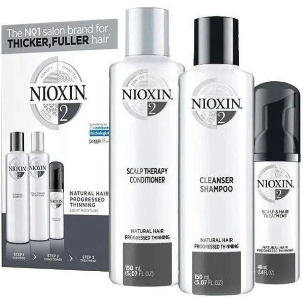 nioxin 2 kit sistema in 3 fasi