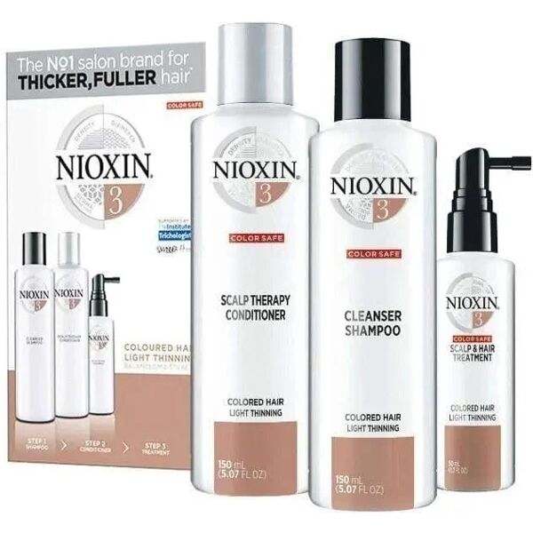 nioxin 3 kit sistema in 3 fasi