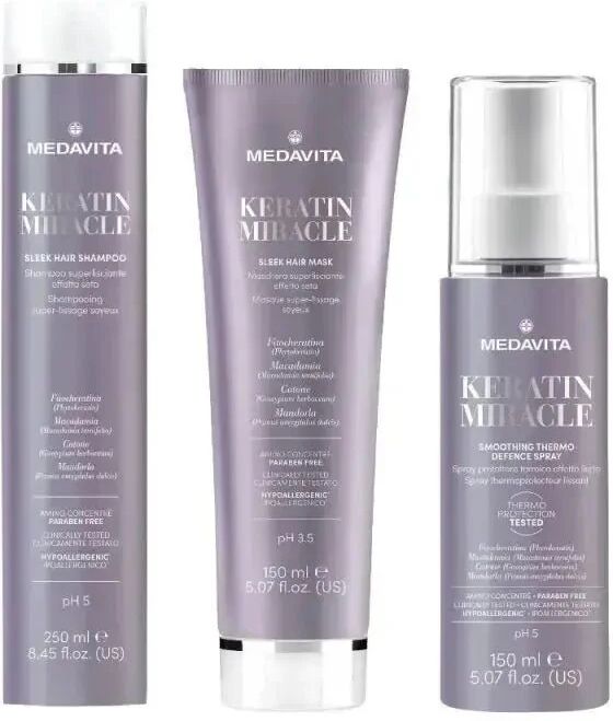 Medavita Keratin Miracle Kit trattamento lisciante capelli