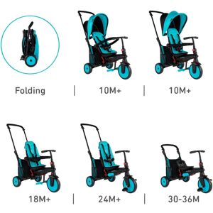 smarTrike Dreirad smarTfold 400S blau unisex