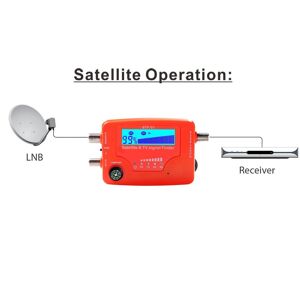 TOMTOP JMS 2 in 1 Satellite and TV Signal Finder LCD Digital Satellite Finder Portable TV Antenna Signal