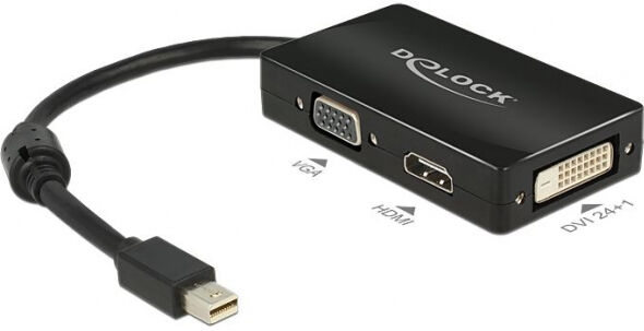 DeLock 62631 - Mini-DisplayPort 1.1 zu HDMI/DVI-D/VGA Adapter - 24cm - Schwarz