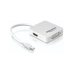 DeLock 61768 Videokabel-Adapter 0,24 m mini Displayport HDMI/DVI/Displayport Weiß