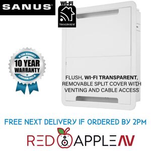 SANUS SA-IWB17 17 Inch TV In-Wall Media Box For Multiple Applications
