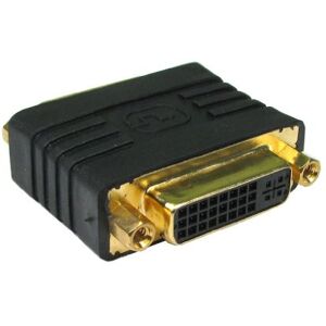 World of Data DVI Coupler - 24k Gold Plated - Female to Female (F-F) - Adapter