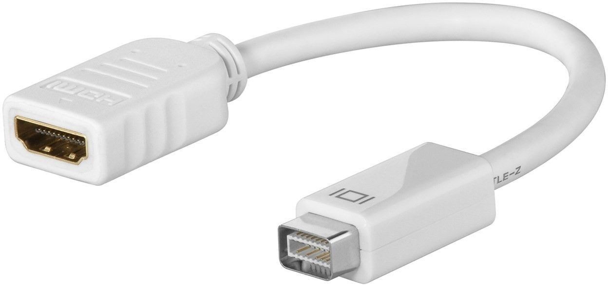 Deltaco Mini DVI till HDMI-adapter