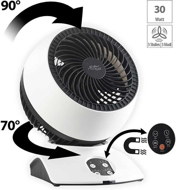 Sichler Haushaltsgeräte 3D-Raumventilator & Luftzirkulator, mit Oszillation, 30 Watt, Ø 17 cm