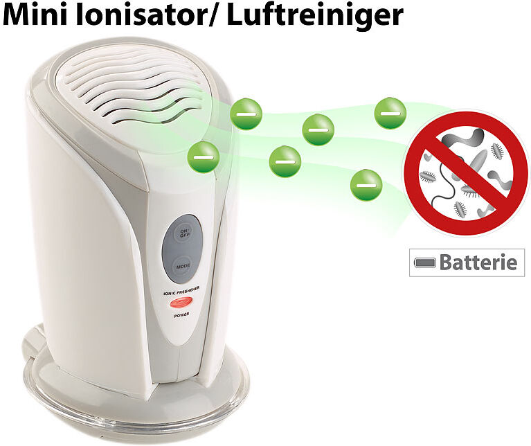 newgen medicals Mini-Ionisator und Luftreiniger für Auto, Kühlschrank, Schränke & Co.