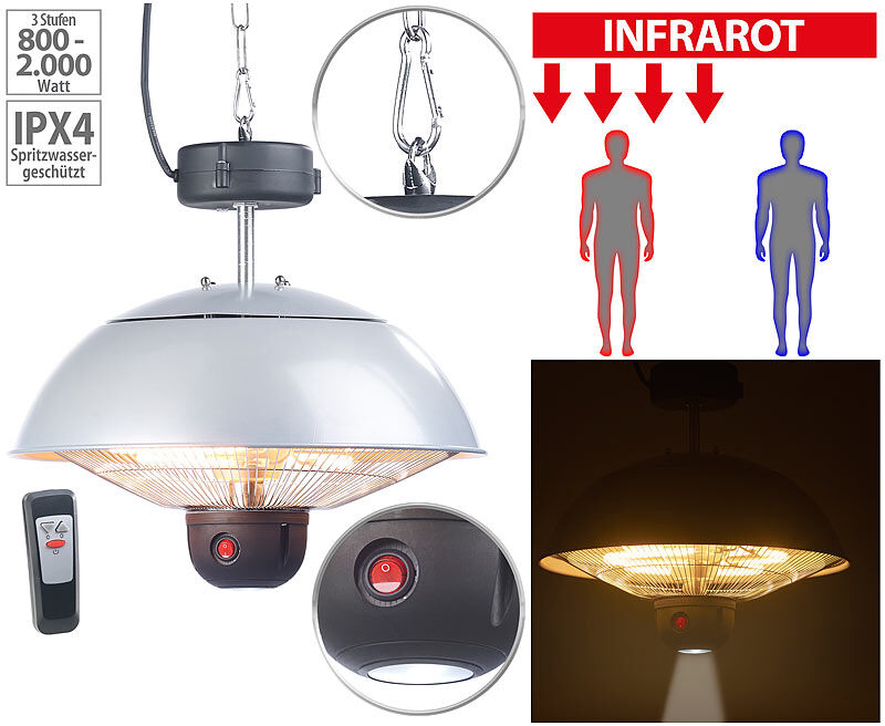 Semptec Urban Survival Technology Infrarot-Decken-Heizstrahler m. Fernbed., 800 - 2.000 Watt, LED, IPX4