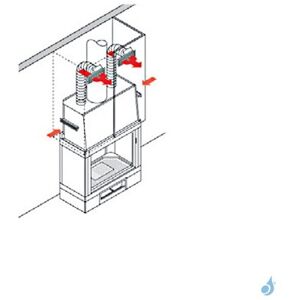 kit pour canaliser l'air chaud Italiana Camini Kit UNO (2 sorties d'air)