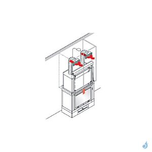 ITALIANA CAMINI kit pour canaliser l'air chaud Italiana Camini Kit UNO/Bis (2 sorties d'air)