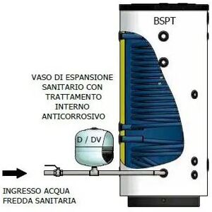 elbi bollitore vetrificato con due scambiatori fissi bspt 300 litri per pompa di calore