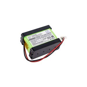 Besam Unislide II Sliding door batteri (1500 mAh 12 V, Blå)