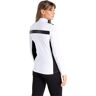 Dare2b divinity iicorest forro polar esquí mujer  (14)