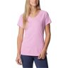 Columbia zero rules camiseta montaña manga corta mujer Rosa (XL)