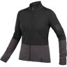 Endura fs260 jetstream maillot manga larga mujer  (M)