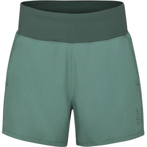 Rab Momentum Shorts Wmns Eucalyptus 12