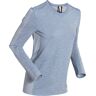 Dæhlie Women's Long Sleeve Direction Elemental Blue M, Elemental Blue