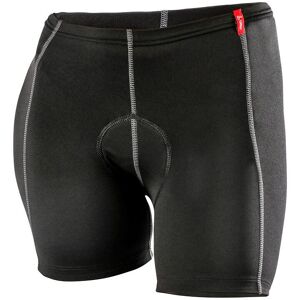 LÖFFLER Elastic Women's Liner Shorts, size 40, Briefs, Cycling gear