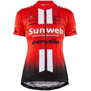 Craft TEAM SUNWEB 2019 Women's Short Sleeve Jersey, size L