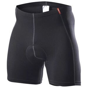 LÖFFLER Elastic Liner Shorts, for men, size S, Briefs, Bike gear