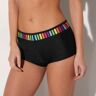 Blancheporte Boxer De Bain Rayé Arc-en-ciel - Ventre Plat - Femme Noir 52