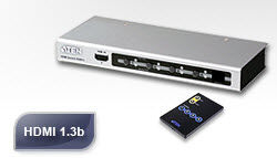 Aten VS481A - 4-Port HDMI Switch