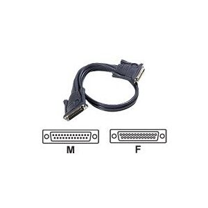 ATEN Technology ATEN 2L-1705 - Kabel til tastatur / video / mus (KVM) - DB-25 (han) til DB-25 (hun) - 5 m - for MasterView Pro Model CS1004, Pro Model CS1008, Pro Model CS1016