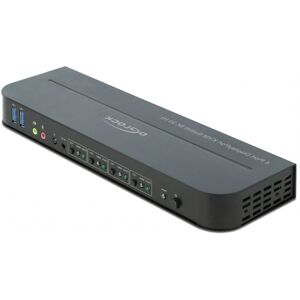 Delock Displayport 1.4 8k 30hz Kvm Switch - Usb 3.0/audio