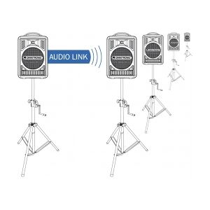 Omnitronic ALT-105 Audio Link Module WAMS-05 TILBUD NU modul lyd