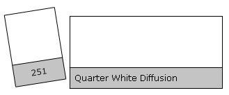 Lee Colour Filter 251 Q.W. Diffus. Quarter White Diffusion