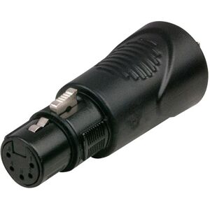 DAP-Audio FLA41 - XLR 5P female to RJ45 female - Adaptateurs