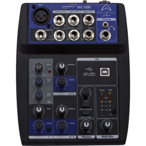 Analogiques sorties num/ CONNECT502-USB-BK