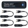 Dante AVIO Input 2x0 Pack + free BT