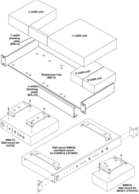 Ampetronic Wml-1u Veggmonteringsbrakett For Ild122,Ild300, Mp522