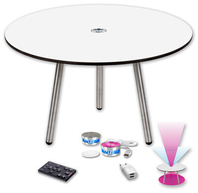 LED Table Event Table - 43 RD LED