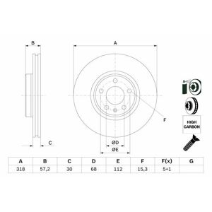 Bosch Bremsscheibe 0 986 479 E49 Belüftetvorne Rechts Links Für Audi A4 B9 1.4 Tfsi 2.0 Quattro Tdi 3.0 Allroad A5 Q5 G-Tron A7 55 Mild Hybrid 50 A6