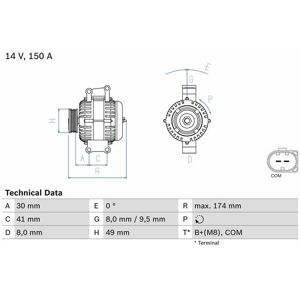 Bosch Lichtmaschine 150 A (0 986 047 240) Für Bmw 3 1 X1 5 X3 Z4 Lima.